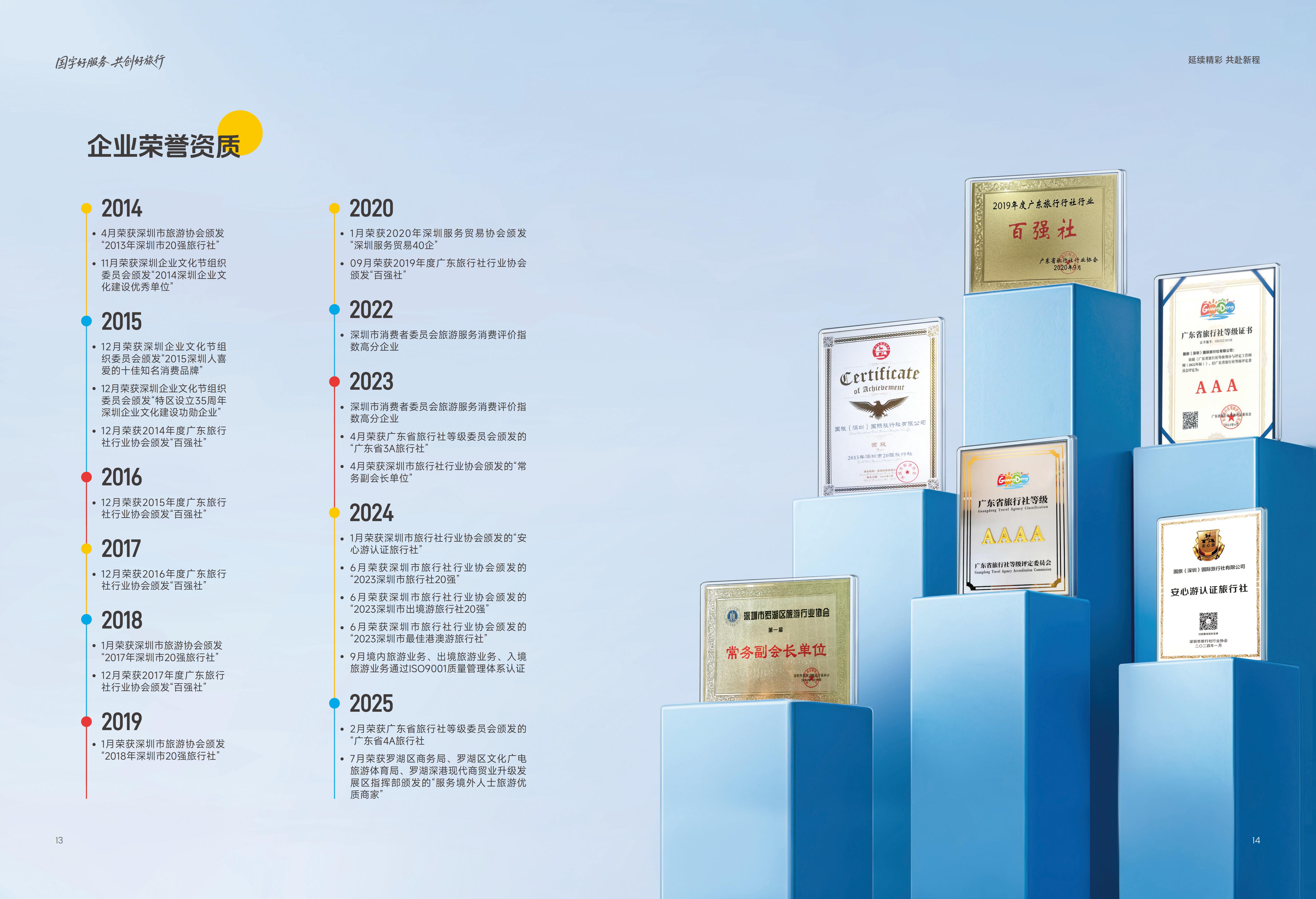 国深旅行画册文件_07