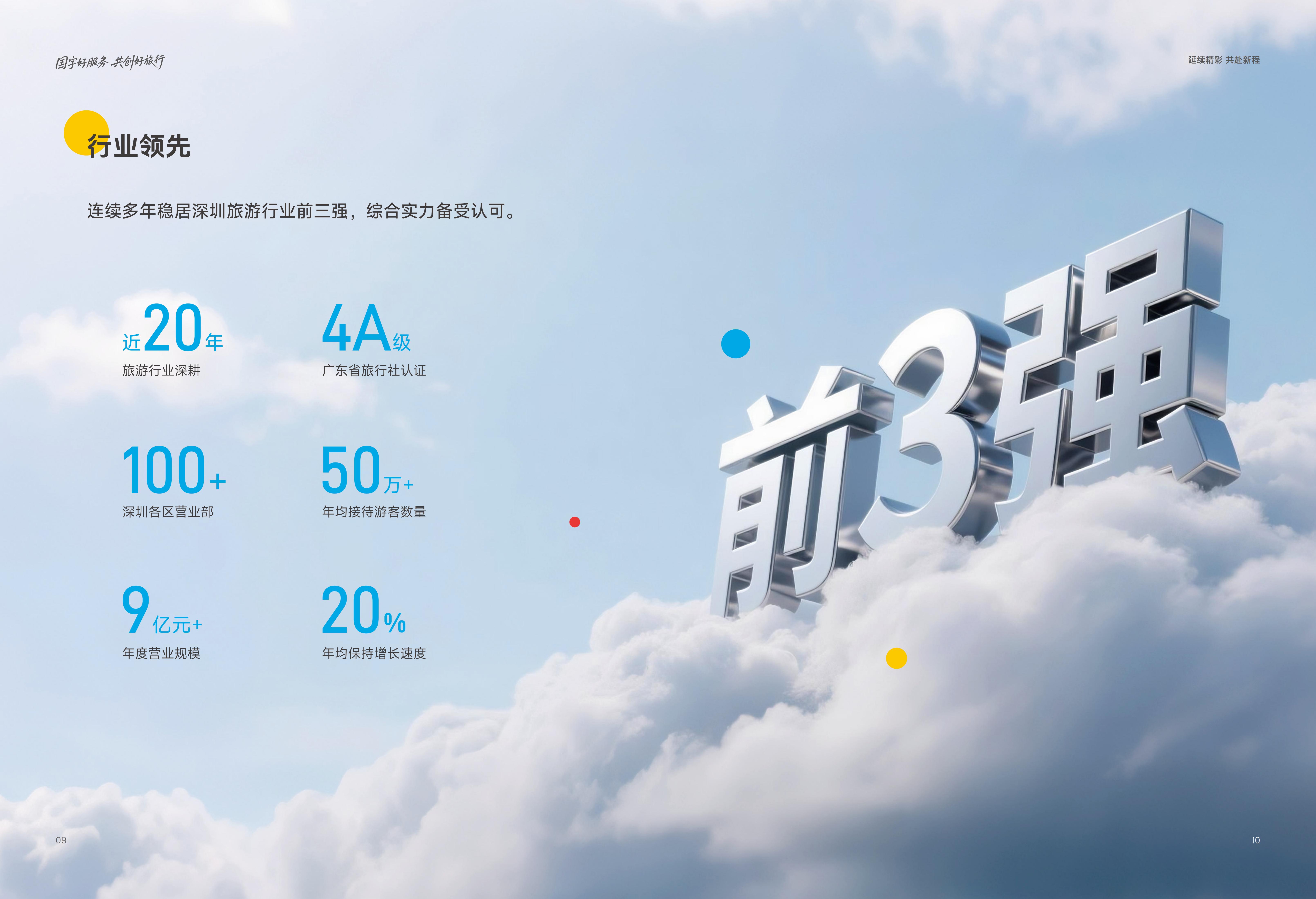 国深旅行画册文件_05