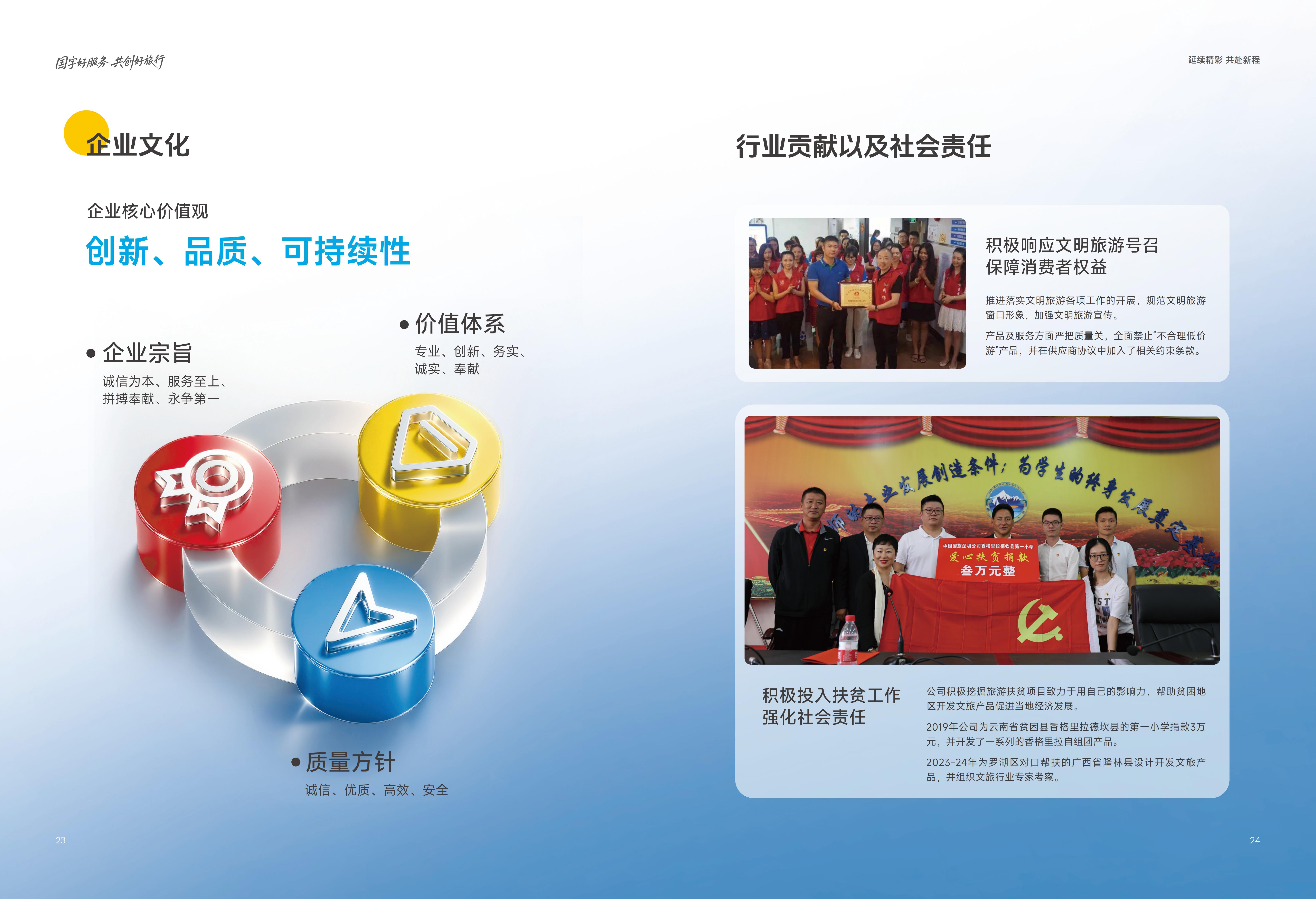 国深旅行画册文件_12